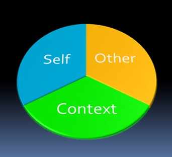 CommModel-image4.jpg