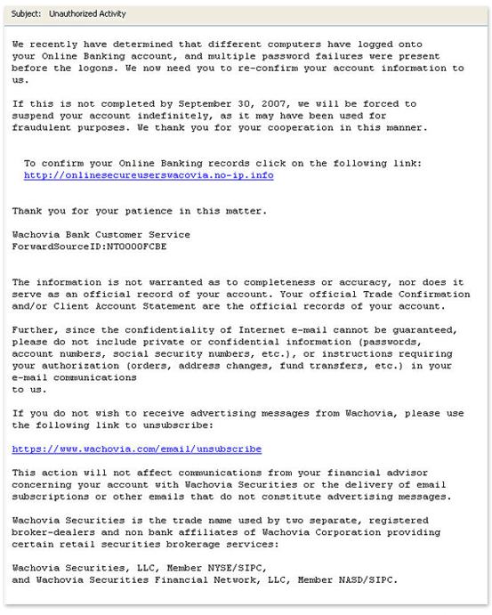 Phishing email example 4