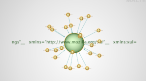 Evidence Visualization - Using Maltego in the Real World